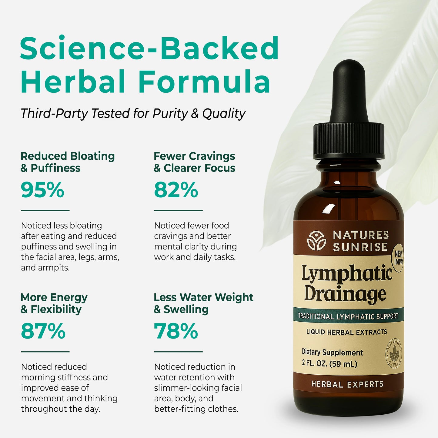 Nature's Sunrise Wellness Drops