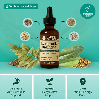 Nature's Sunrise Wellness Drops